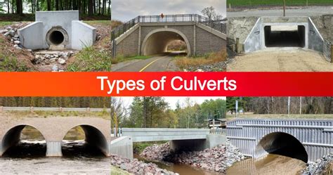 box culvert meaning